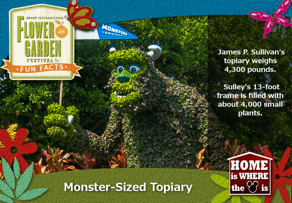 Epcot Flower & Garden Festival Fun Fact Monsters Sulley